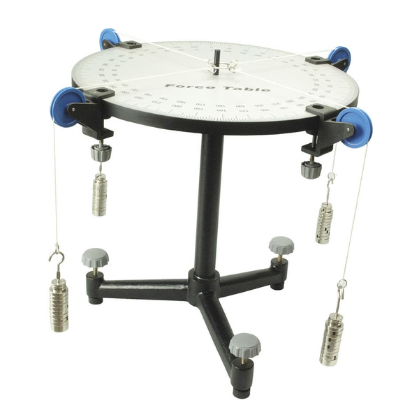 Force Table