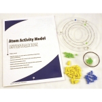 Atom Activity Model
